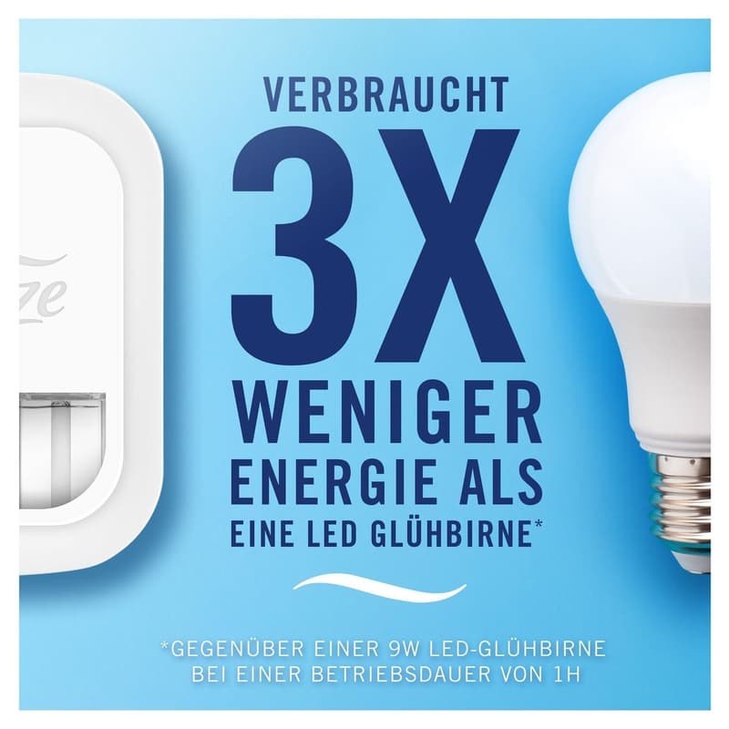 Febreze 3Volution Plug-in Refill, Combats Odors
