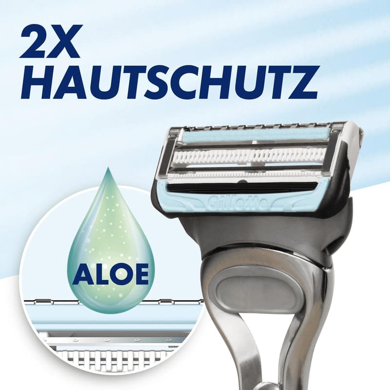 Gillette SkinGuard Sensitive Ersatzklingen für Männer, Klingen