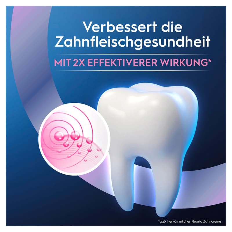 Oral-B Professional Intensive Gum Care & Antibacterial Protection Toothpaste