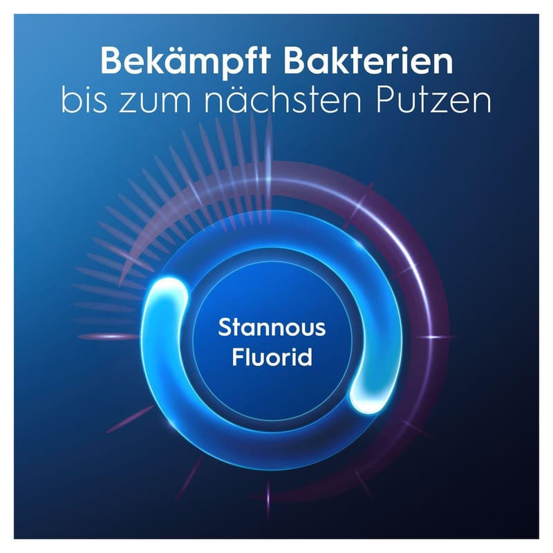Oral-B Professional Zahnfleisch-Intensivpflege & Antibakterieller Schutz Zahncreme