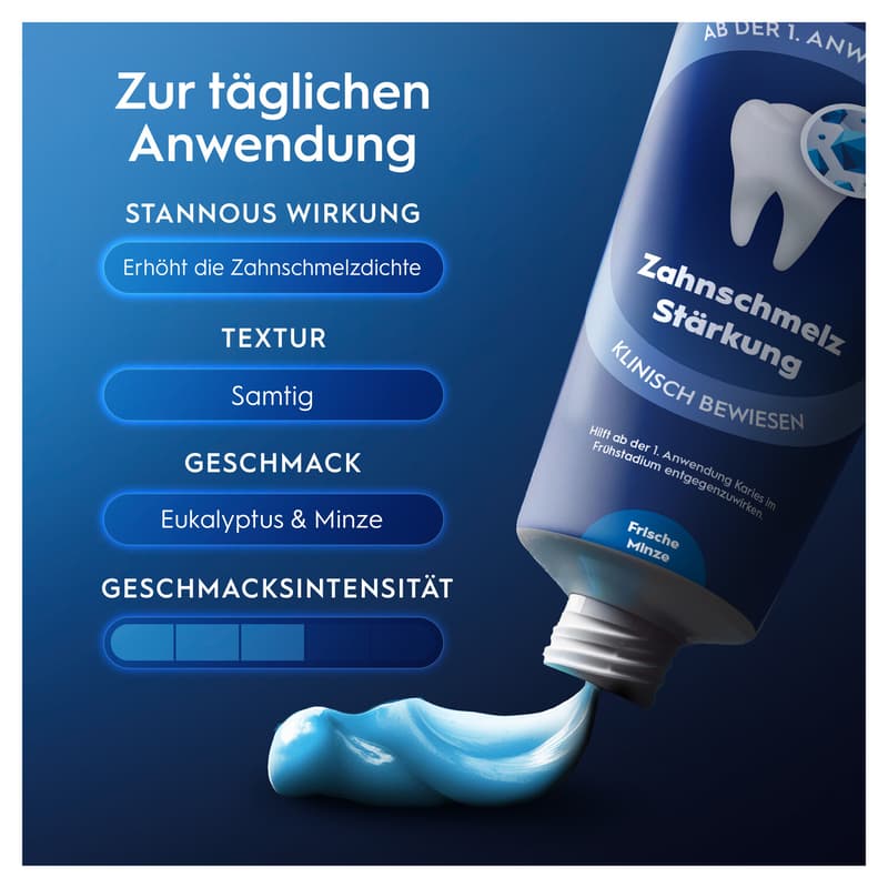 Oral-B Professional Enamel Strengthening Toothpaste, Fresh Mint