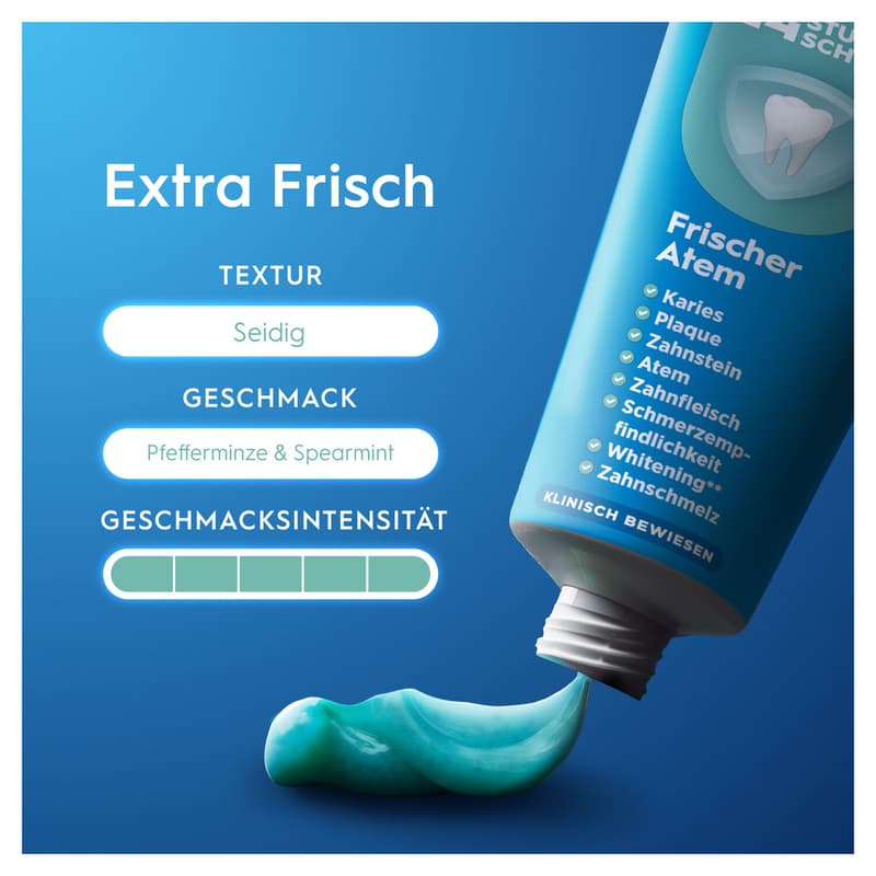 Oral-B Pro-Expert Fresh Breath Toothpaste