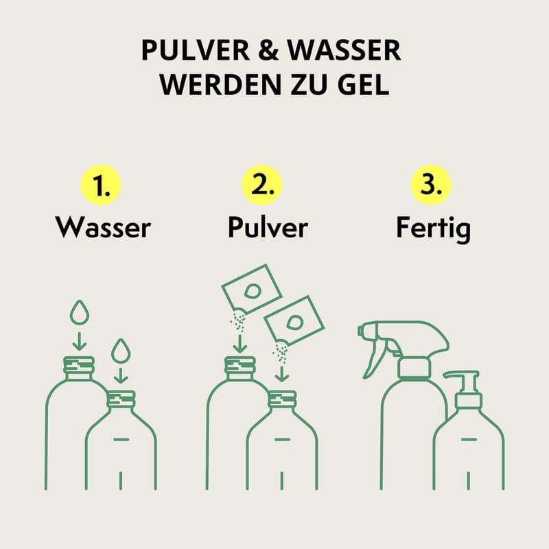 everdrop Spülmittel