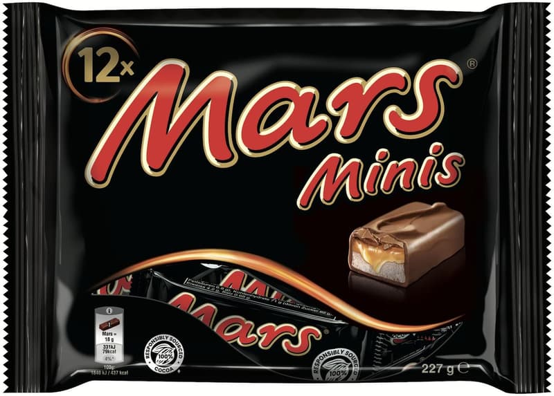 MARS Minis
