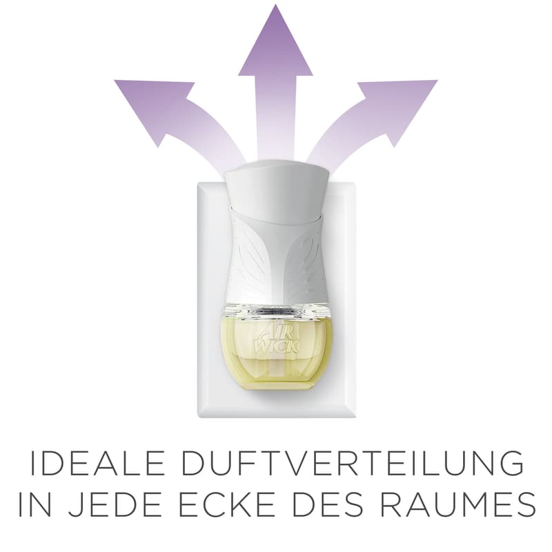 Air Wick Plug-in Refill Bergamot & Lavender