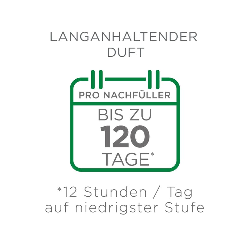 Air Wick Plug-in Refill Bergamot & Lavender