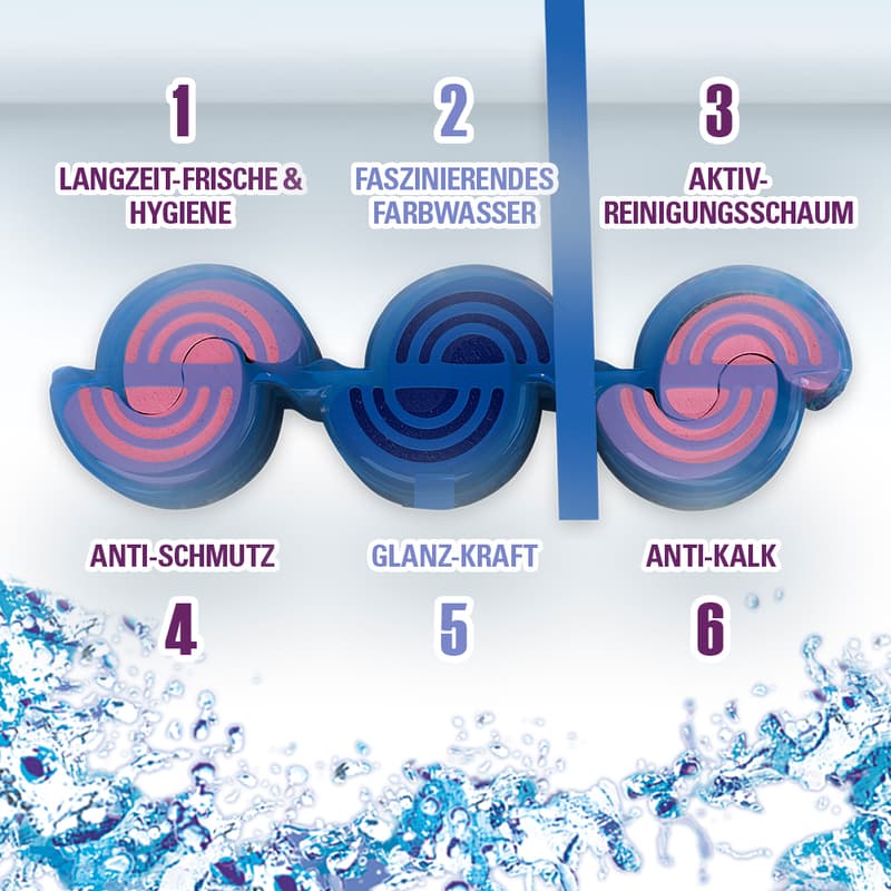 Cillit Bang 6in1 WC Fragrance & Colour Rinse Blossom Freshness