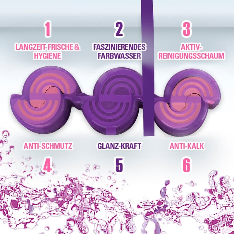 Cillit Bang 6in1 WC Fragrance & Colour Rinse Aid Wild Orchid Duo