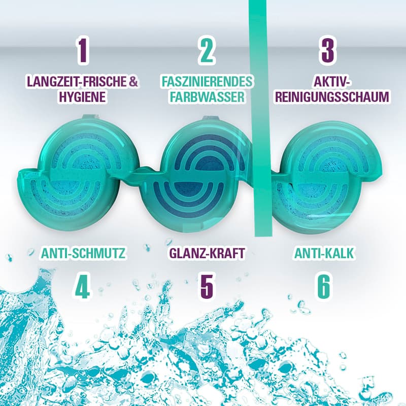 Cillit Bang 6-in-1 Toilet Fragrance & Colour Rinse Aid Tropical Lagoon