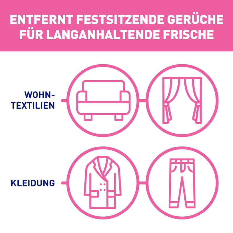 Sagrotan Hygiene Textile Freshener Water Lily