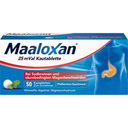 MAALOXAN 25 mVal Chewable Tablets