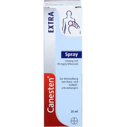 CANESTEN Extra Spray