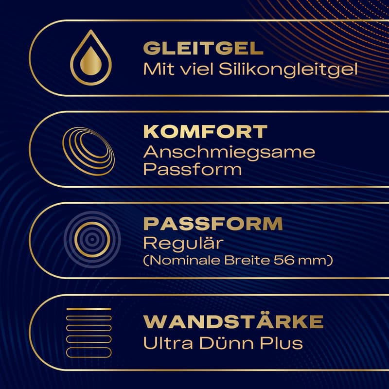 Durex Intensity