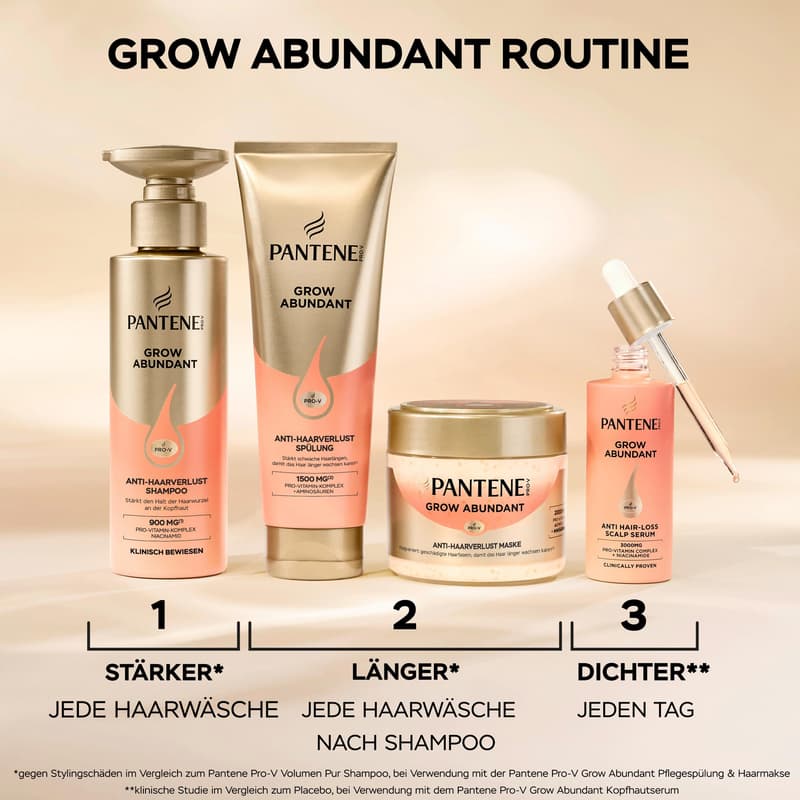 Pantene Pro-V Haarkur Balsam Anti-Haarverlust Haarmaske