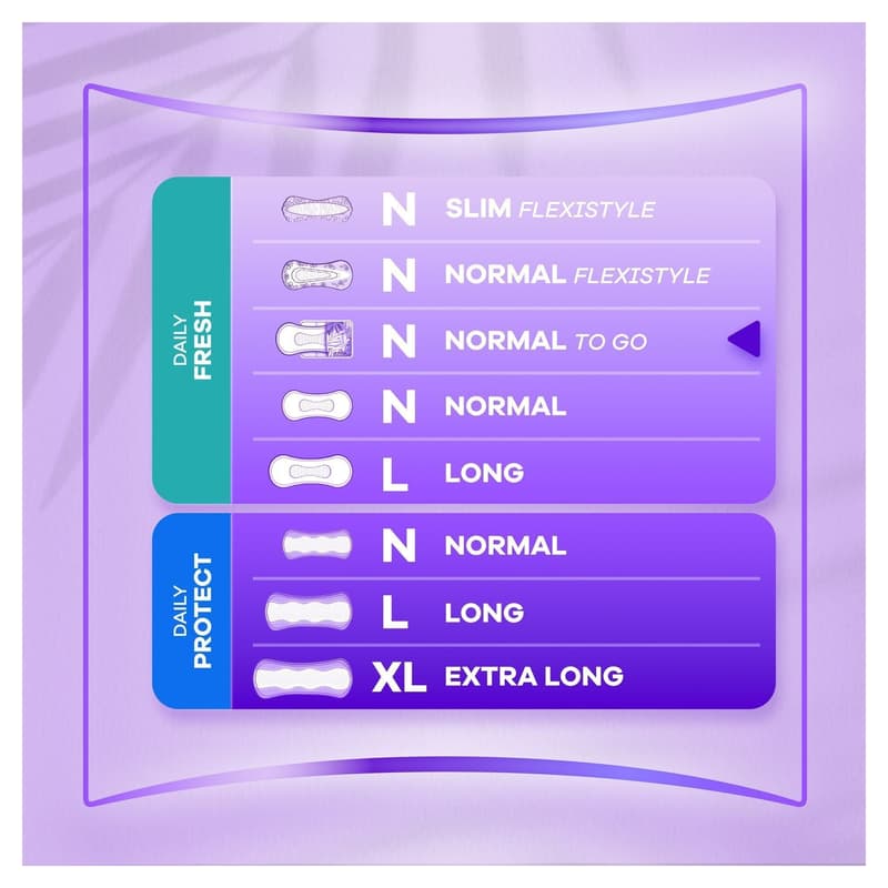 Always Slipeinlagen Normal to go – mit Geruchsneutralisierung