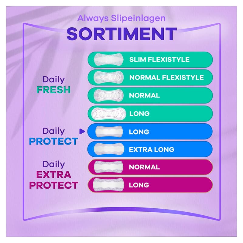 Always Daily Slipeinlagen Daily Protect Long ohne Duft BigPack