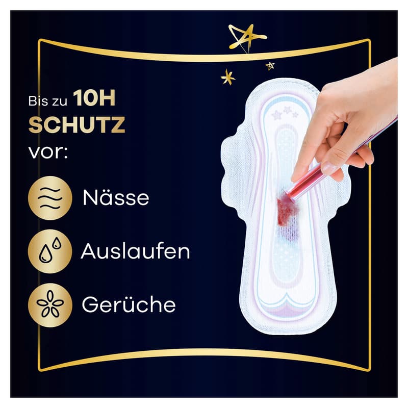 Always Ultra Damenbinden Secure Night mit Flügeln Monatspaket, (6x 12)
