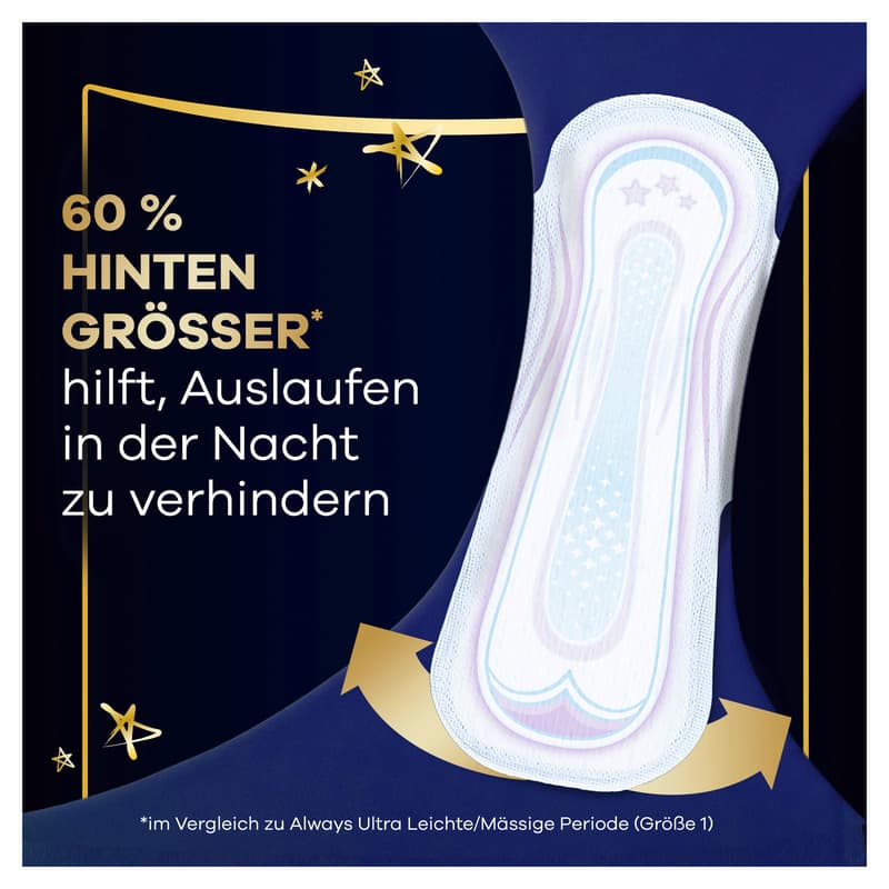 Always Ultra Damenbinden Secure Night mit Flügeln Monatspaket, (6x 12)