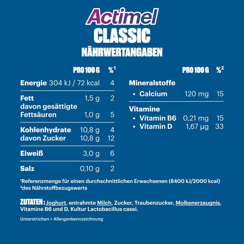Actimel Classic