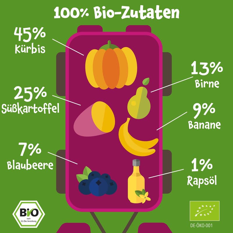 Pumpkin Organics/ Sunny/ Vegetable puree made from pumpkin, sweet potato with pear, banana, blueberry