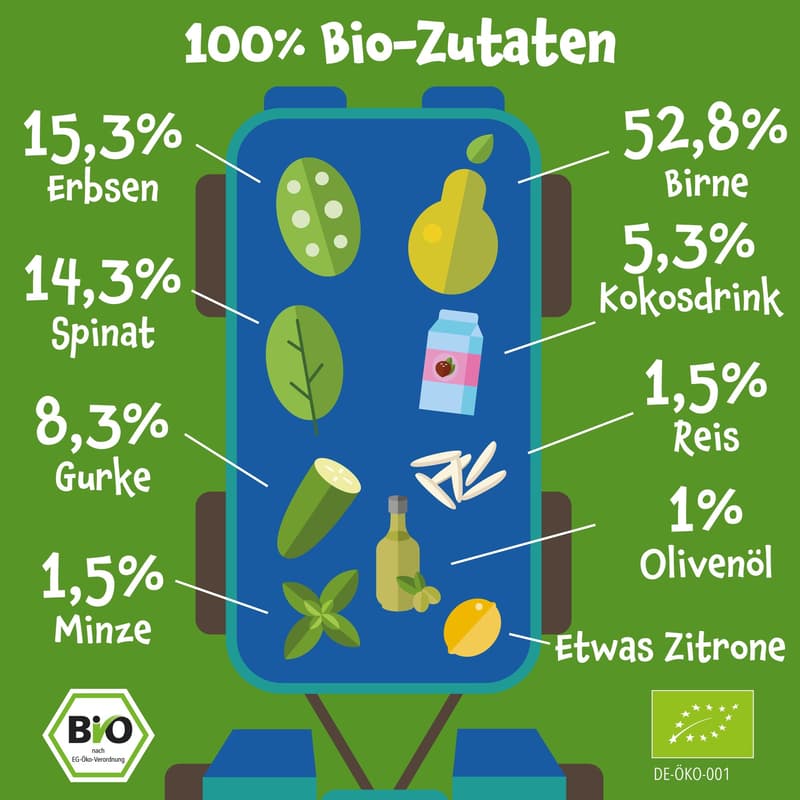 Pumpkin Organics BIO Quetschie Birne, Erbse, Spinat, Gurke, Minze