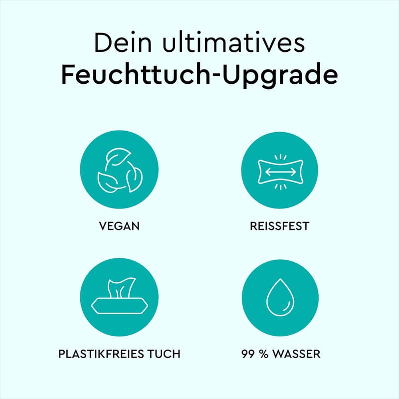 LILLYDOO Feuchttücher mit 99% Wasser, 15 Stück
