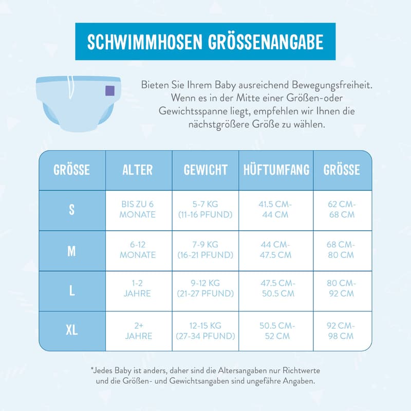 Bambino Mio Wiederverwendbare Schwimmwindel, Walfisch, Gr. L (1-2 Jahre)