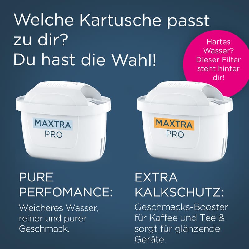 BRITA Wasserfilterkartusche MAXTRA PRO Pure Performance (All-in-1) 2er-Pack