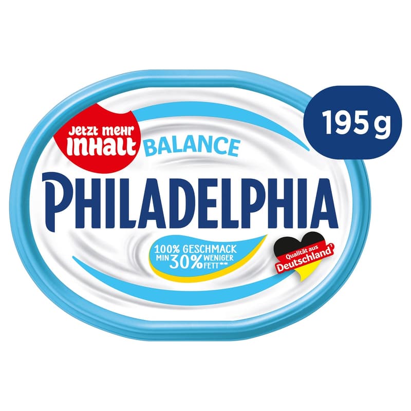 Philadelphia Balance