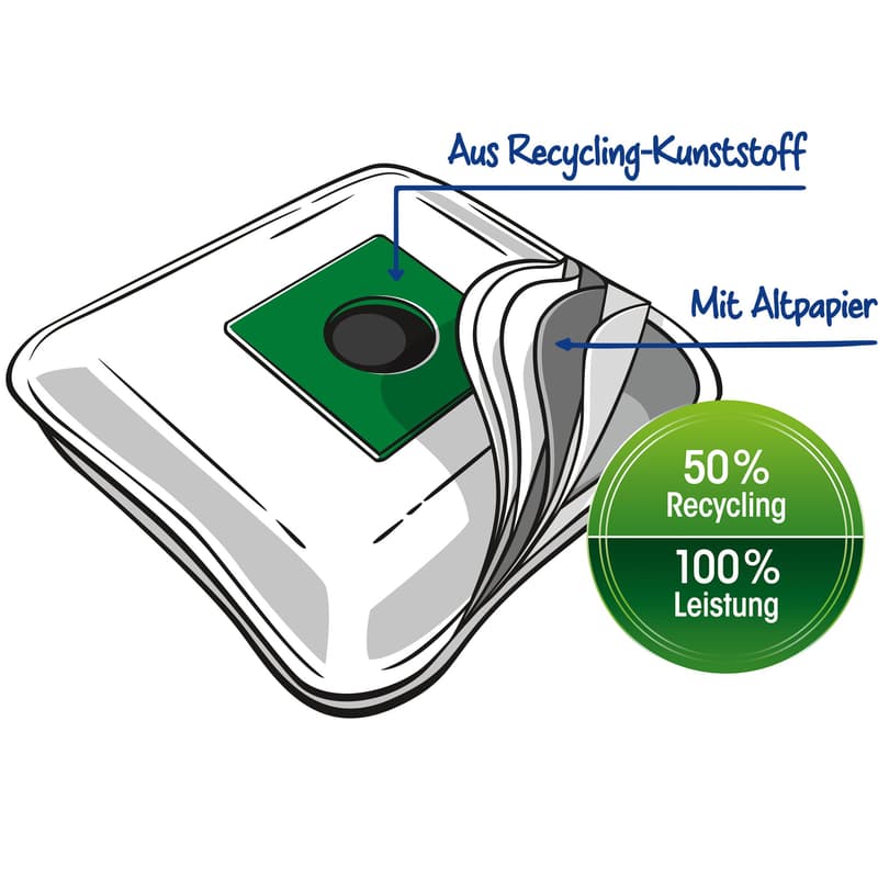 Swirl M 40 EcoPor® für Miele