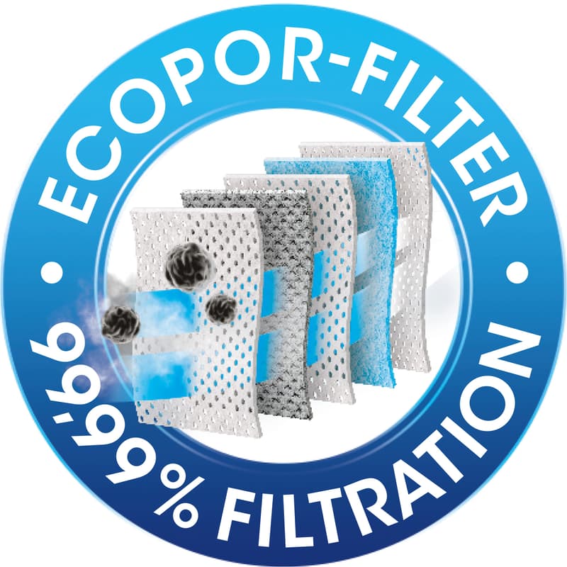 Swirl M 40 EcoPor® für Miele