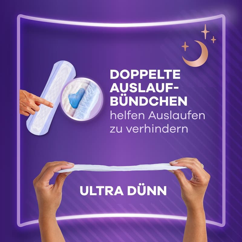 Always Discreet Inkontinenzeinlagen Für Frauen Ultimate Nacht 20 Stück