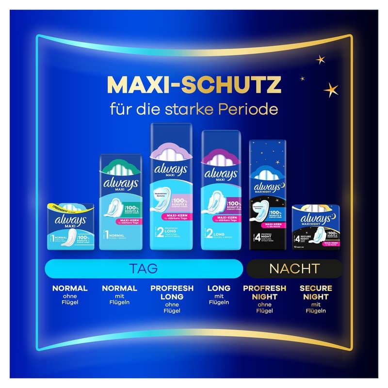Always Maxi Profresh Night Damenbinden (Gr. 4) Ohne Flügel