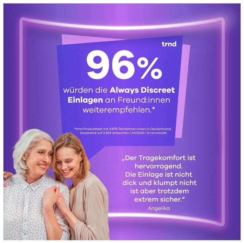 Always Discreet Inkontinenz-Einlagen Normal Monatspaket bei Blasenschwäche, 96 Einlagen (4 Packungen x 24 Stück)