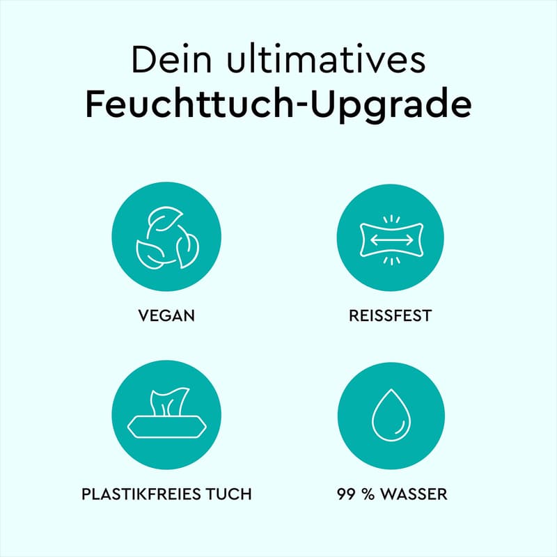 LILLYDOO Feuchttücher mit 99 % Wasser , 15 x 60 Stück