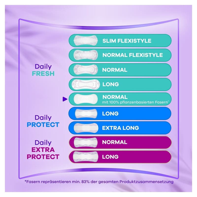 Always Daily Fresh Slipeinlagen Normal, mit 100 % pflanzenbasierten Fasern, 42 Stück, ohne Duft