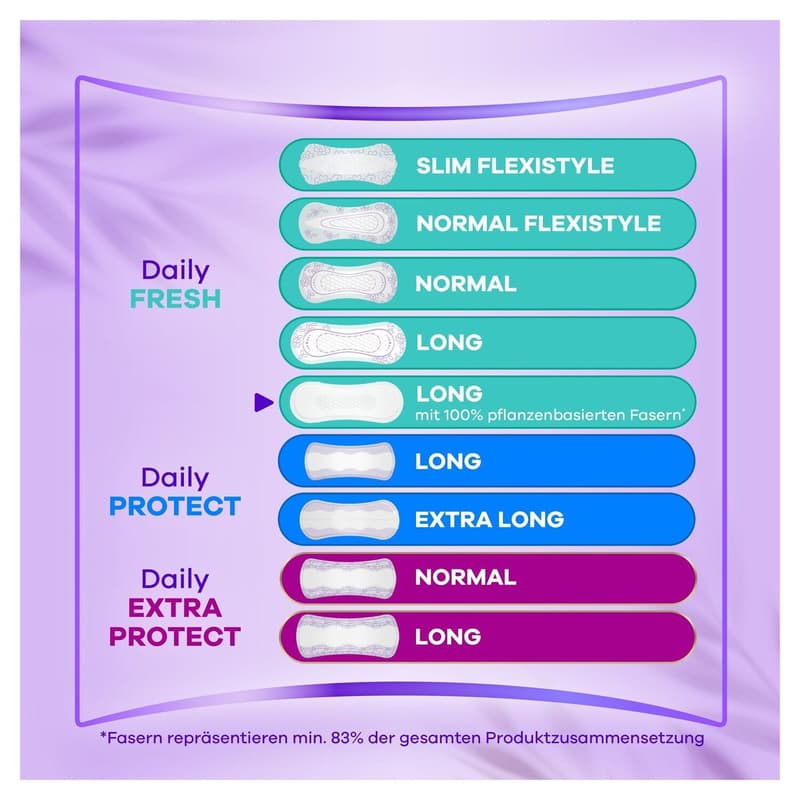 Always Daily Fresh panty liners Long, with 100 % plant-based fibres, 38 pieces, unscented