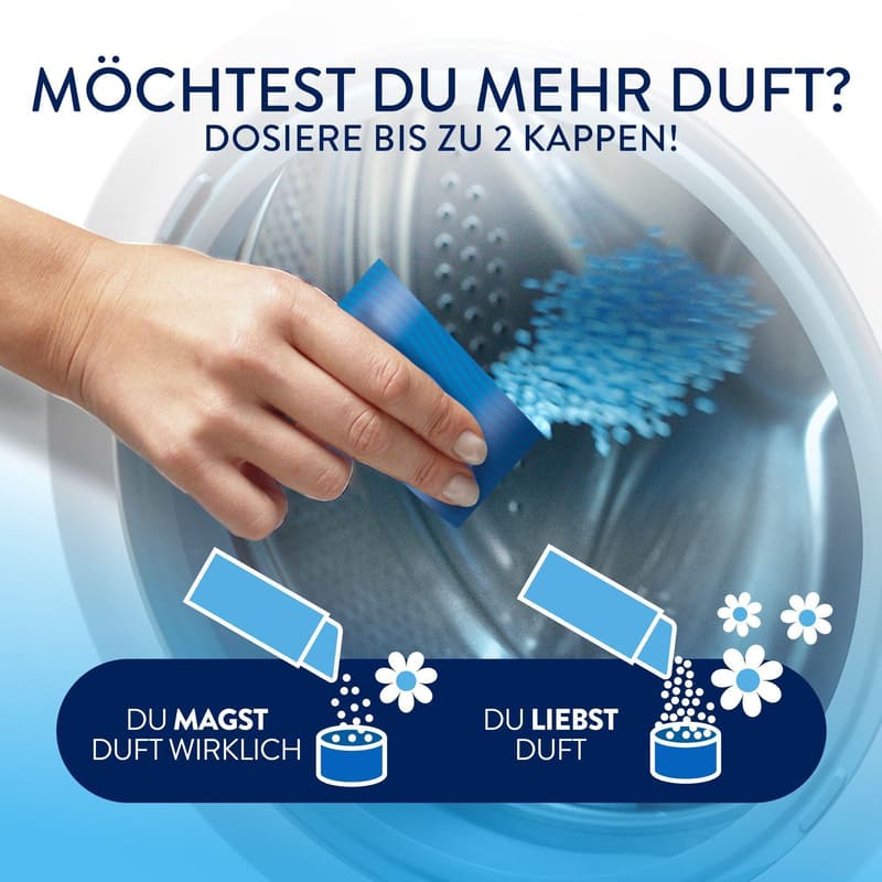 Lenor Wäscheparfüm Aprilfrisch