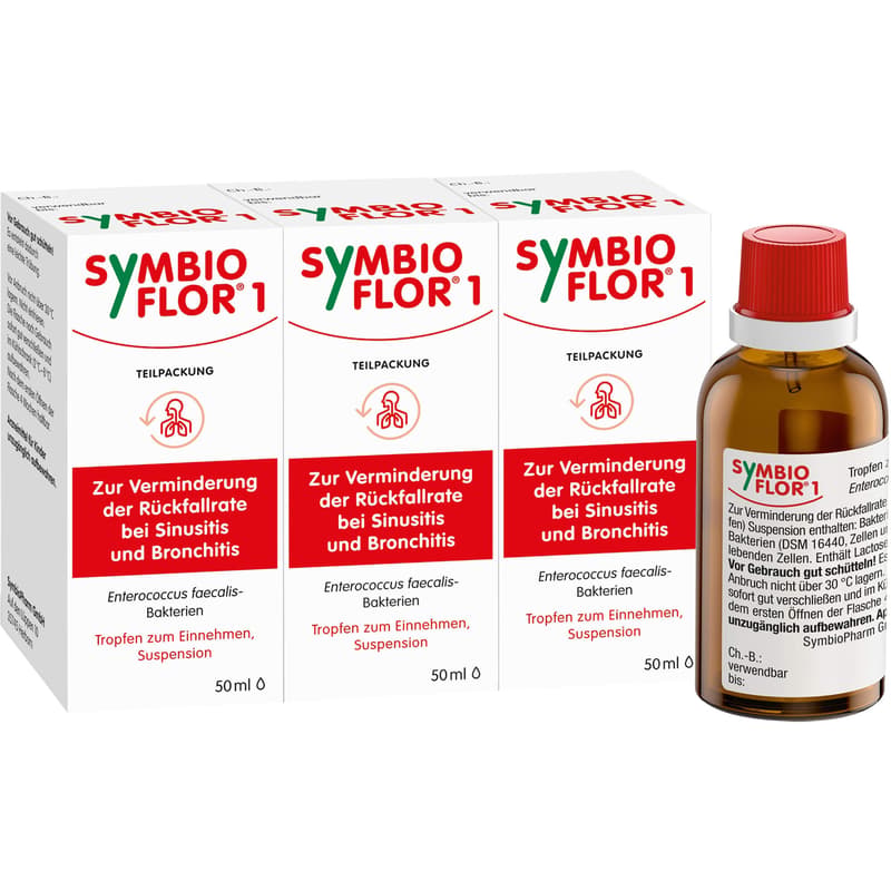 SYMBIOFLOR 1 Suspension