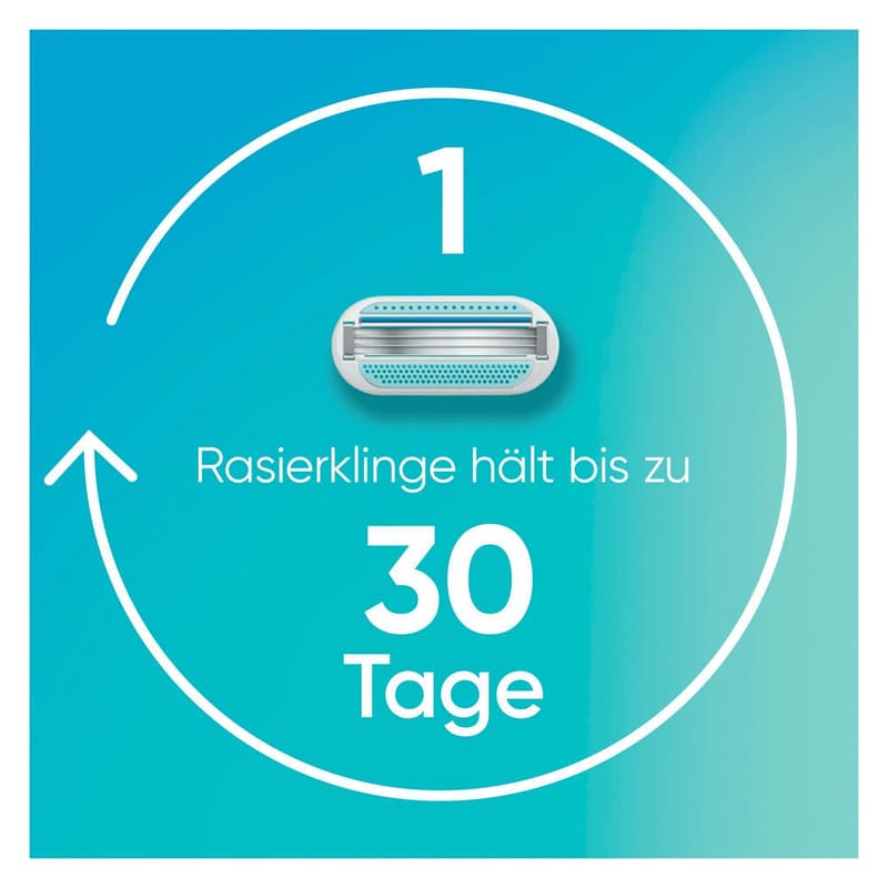 Gillette Venus Smooth Damenrasierer Ersatzklingen