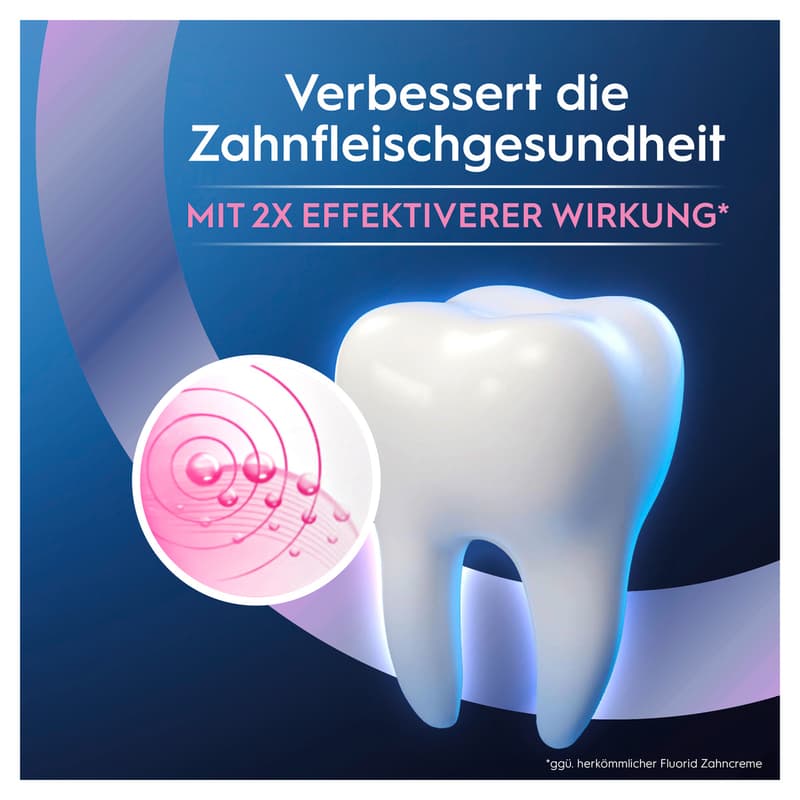 Oral-B Professional Zahnfleisch-Intensivpflege & Antibakterieller Schutz Zahncreme