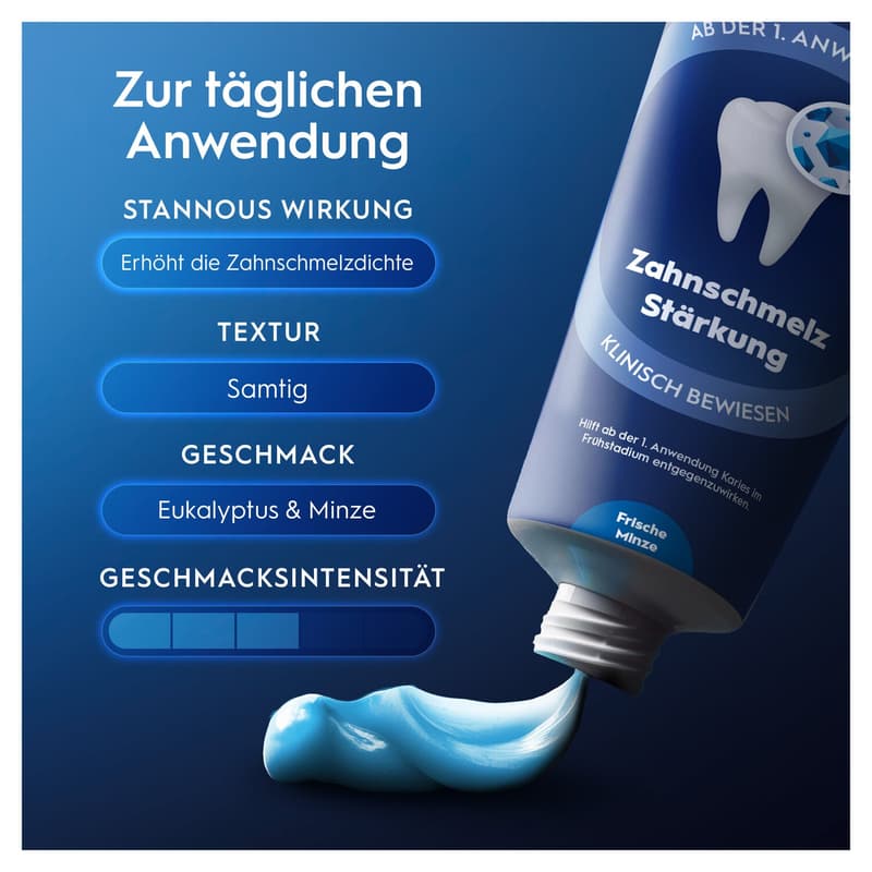 Oral-B Professional Enamel Strengthening Toothpaste, Fresh Mint