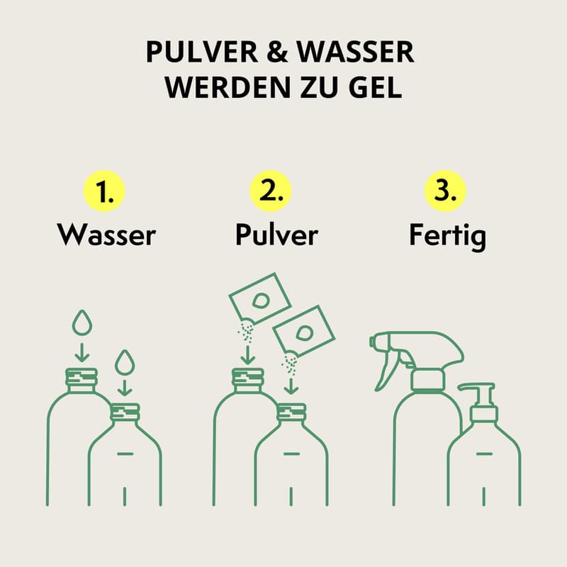 everdrop Spülmittel