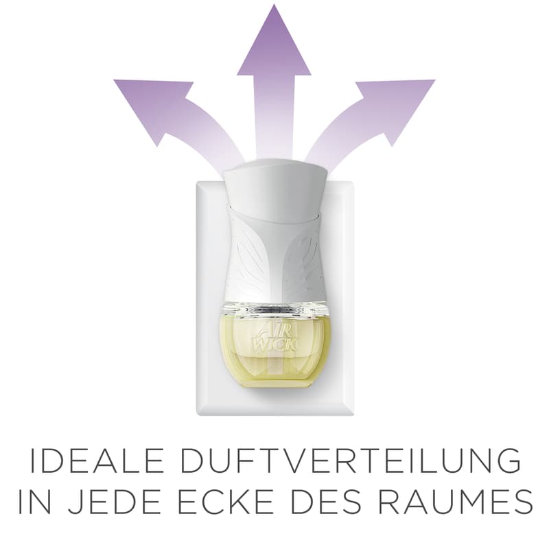 Air Wick Plug-in Refill Bergamot & Lavender