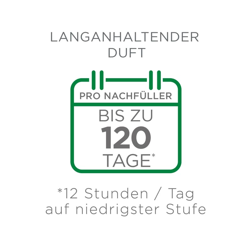 Air Wick Plug-in Refill Bergamot & Lavender
